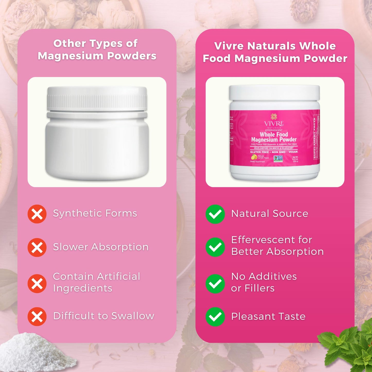 Vivre Naturals Whole Food Magnesium Powder 9.13
