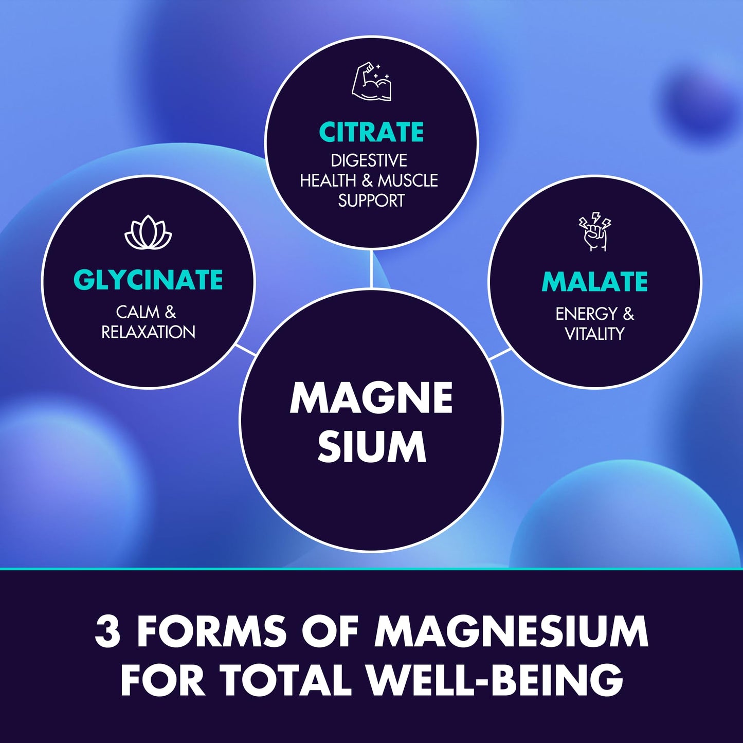Secret Element Magnesium Glycinate Gummies 120 Count