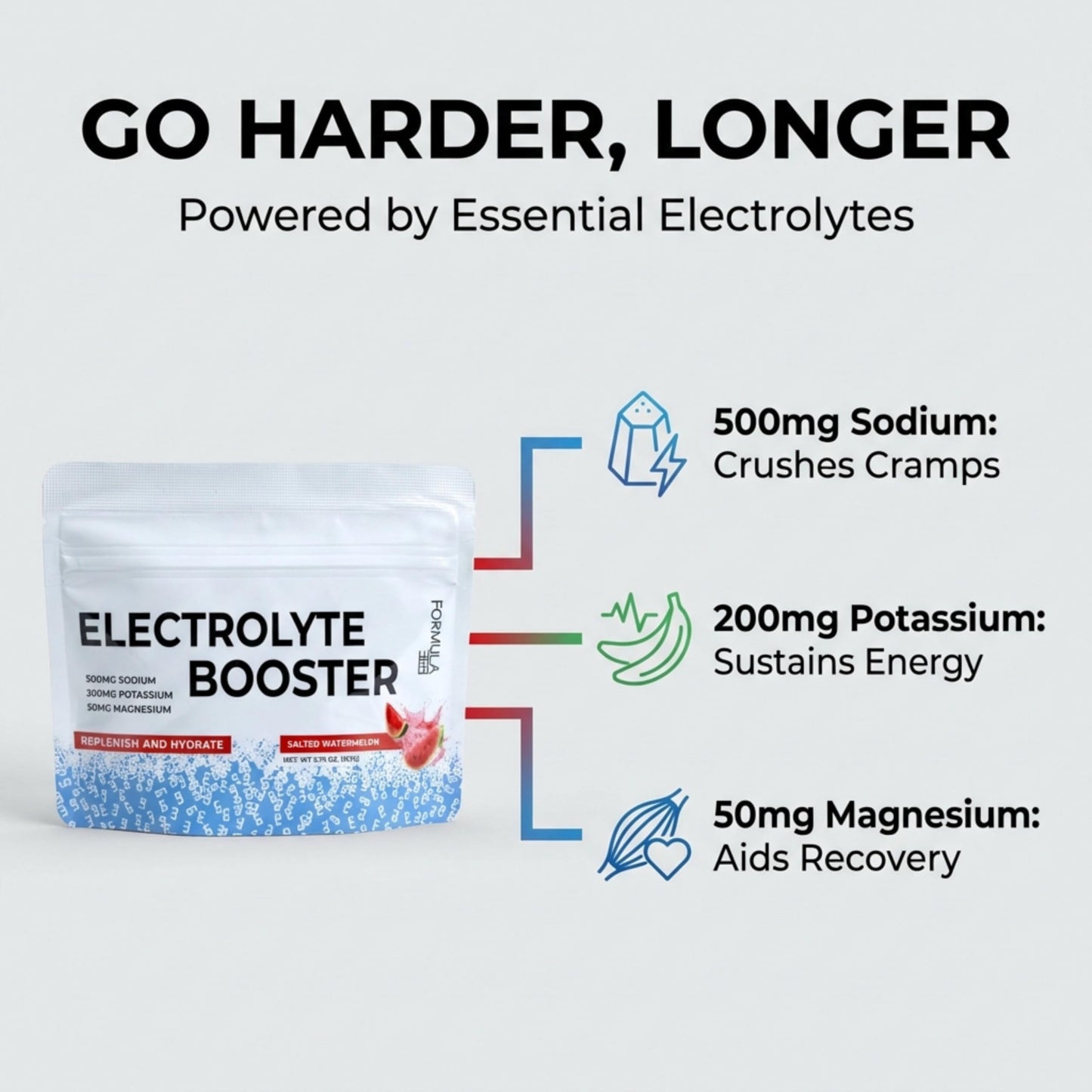 Formula 369 Electrolyte Booster Salty Watermelon Powder 5.75 oz