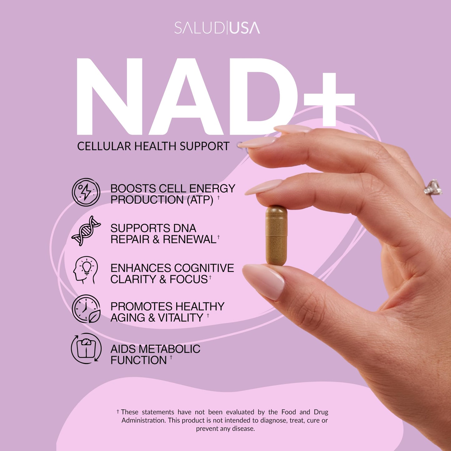 SALUD USA NAD+ with Nicotinamide Riboside & Resveratrol 60 Capsules