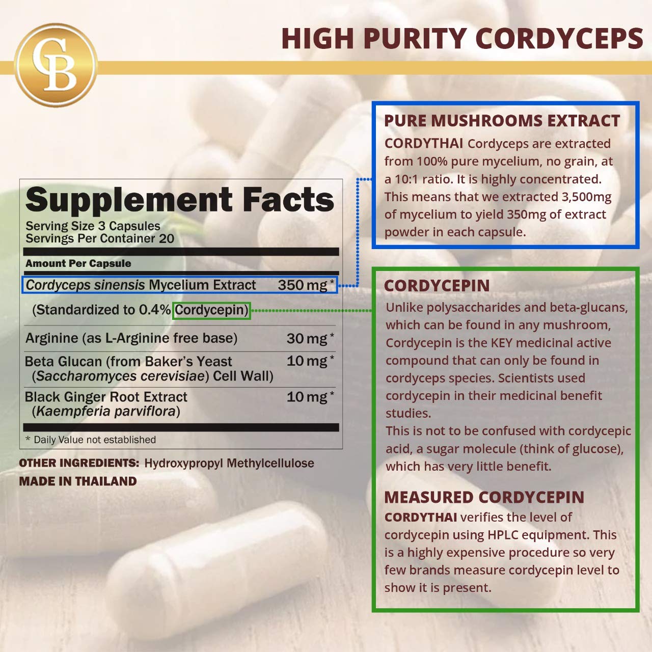 CORDYTHAI Cordyceps Extract and Black Ginger Supplement 60 Capsules