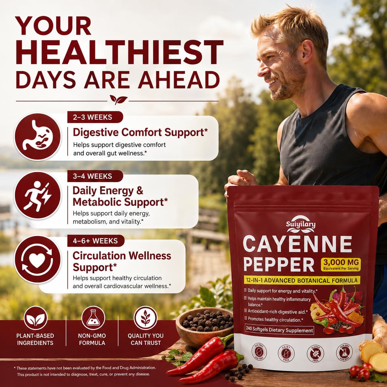 Suiyilary Cayenne Pepper Softgels 300 Count