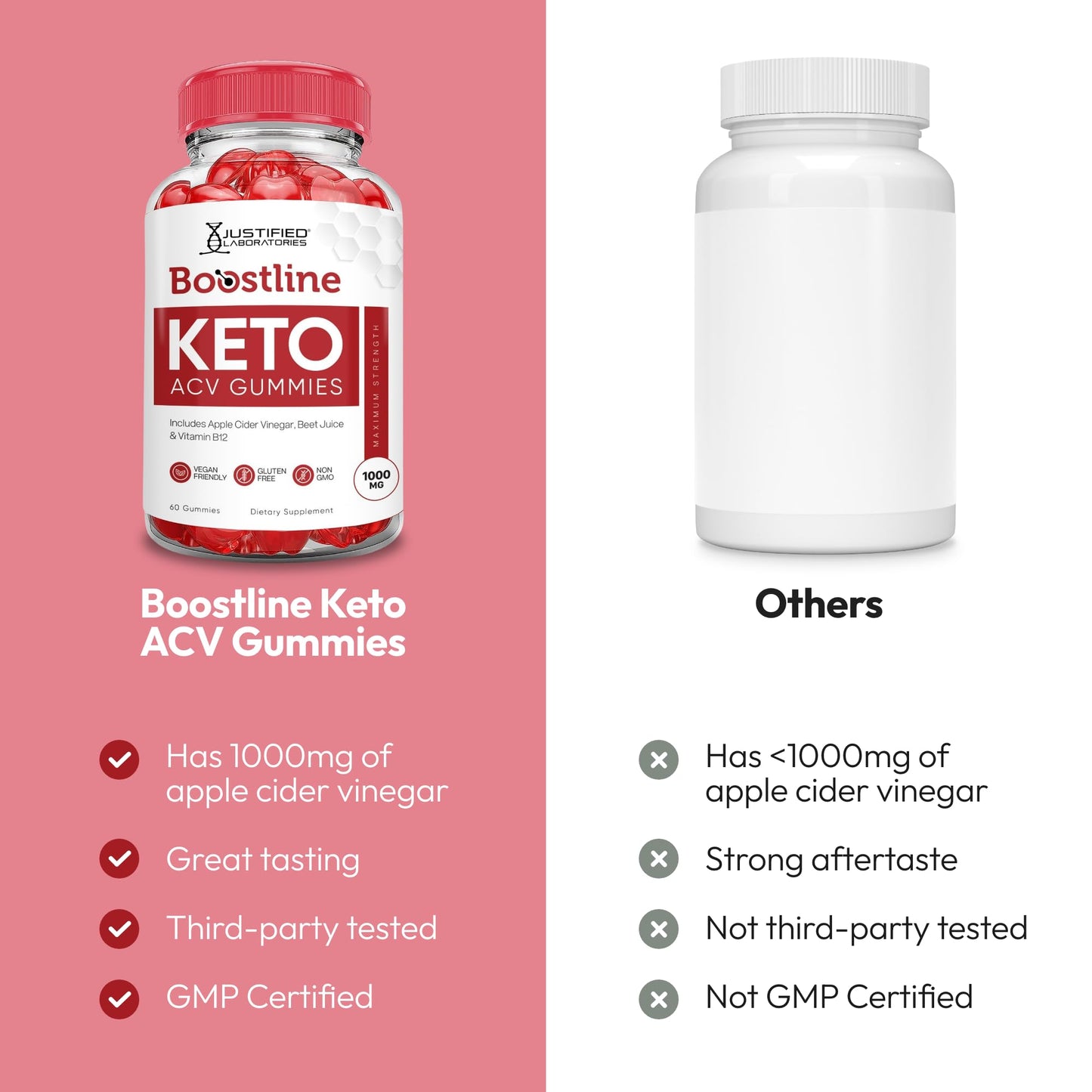 Justified Laboratories Boostline Keto ACV Gummies 120 Gummies