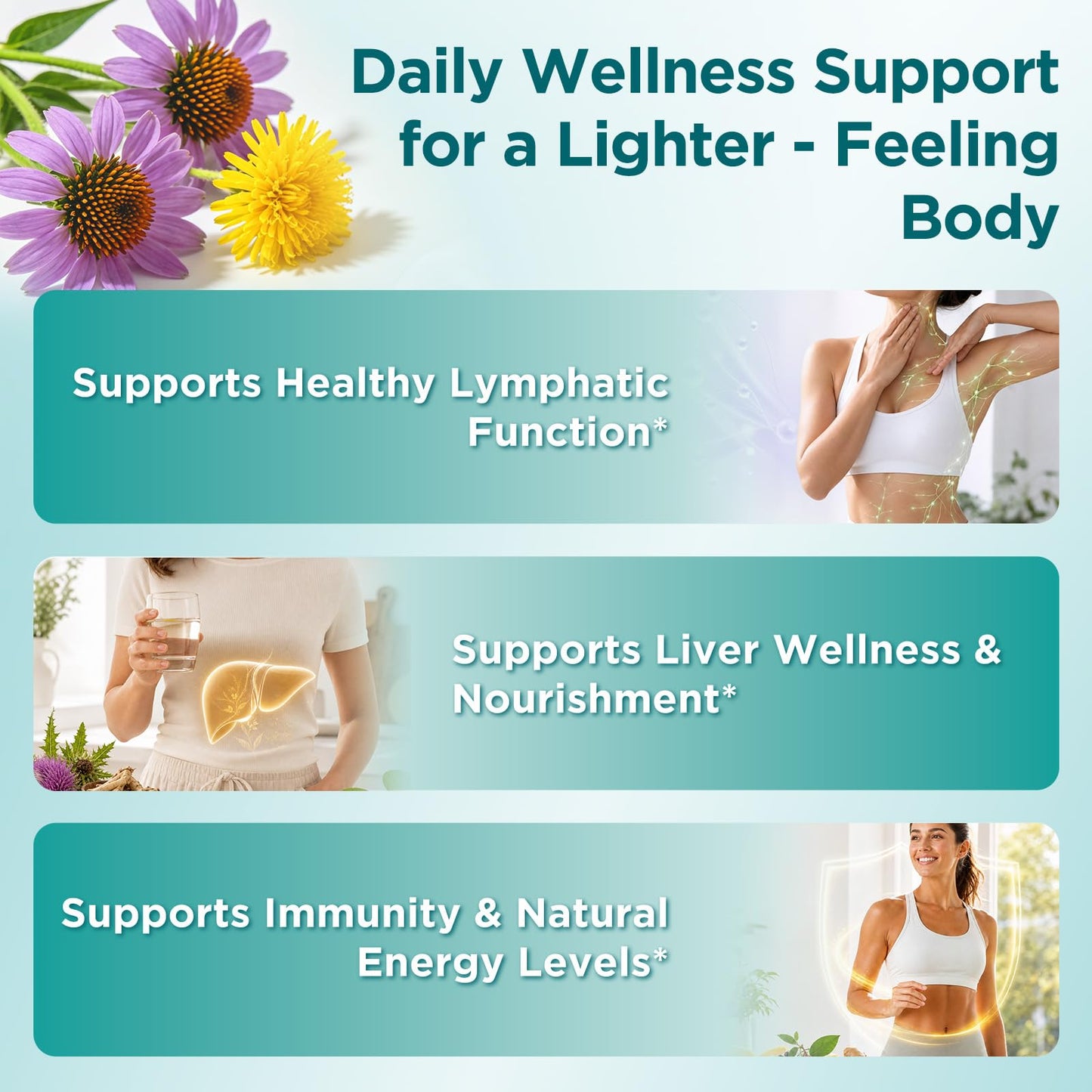 CNCHEF Lymphatic Drainage 90 Capsules