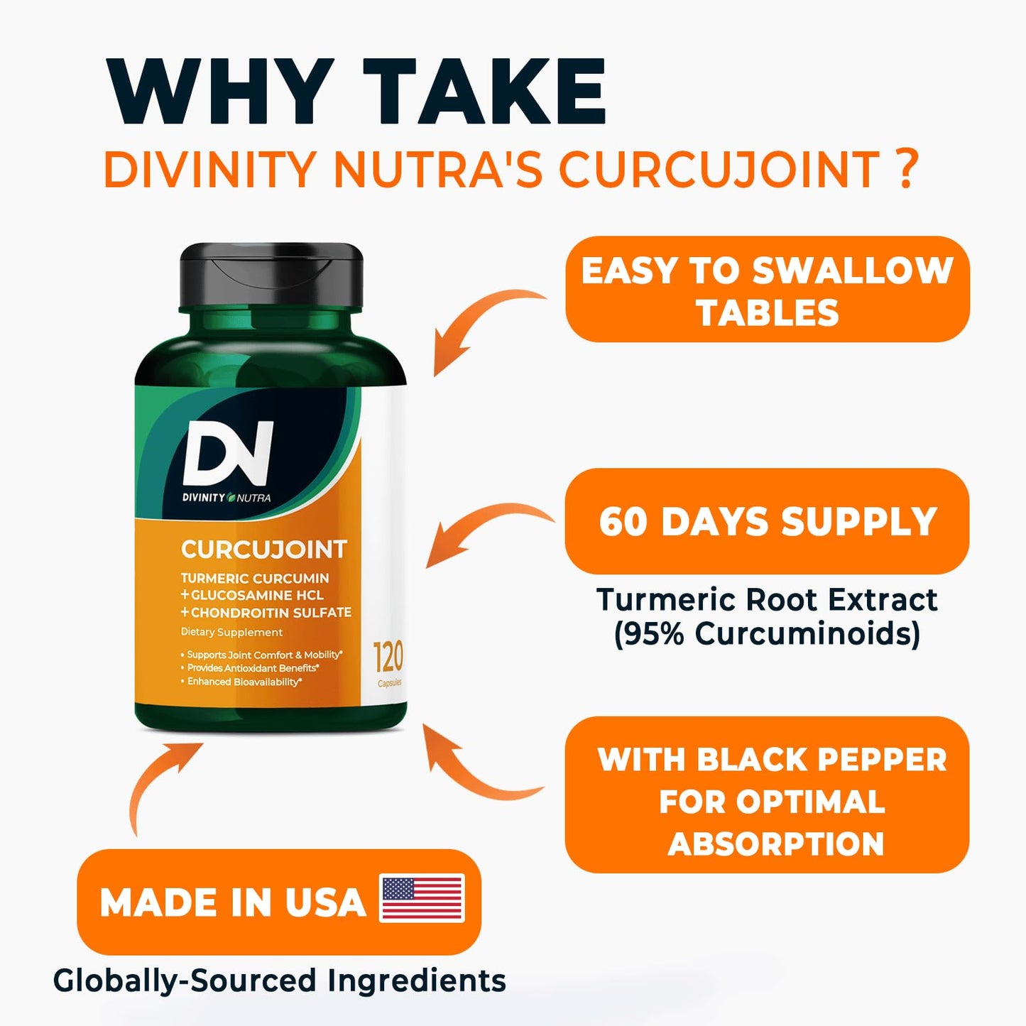 Divinity Nutra Turmeric Curcumin with Black Pepper Turmeric Complex Herbal Supplement 1425mg Capsules, 60 Capsules