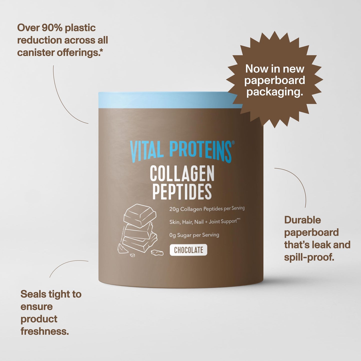 Vital Proteins Grass Fed Collagen Powder (Type I, III) Chocolate Flavor, 17.1 oz