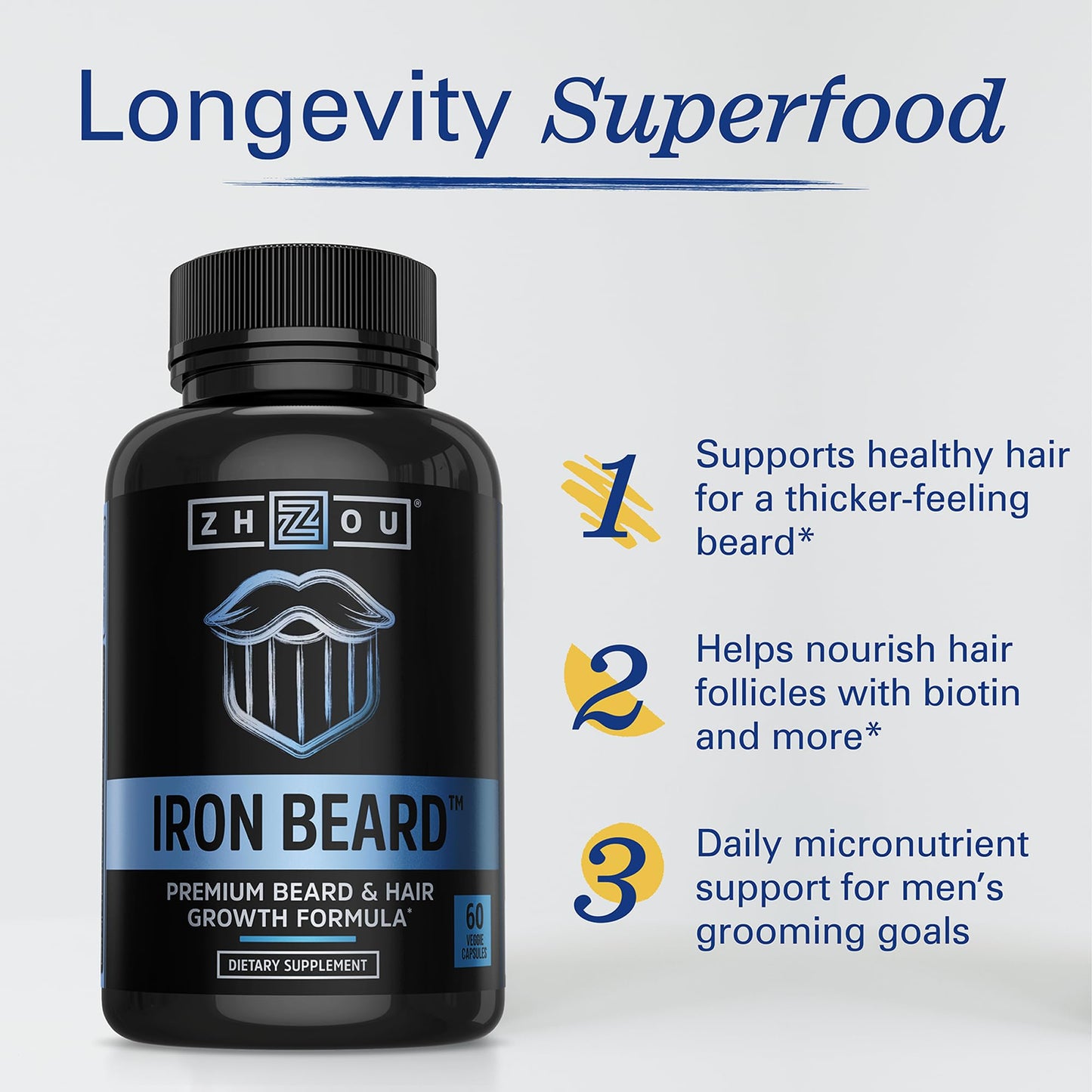 ZHOU Iron Beard Beard Growth Vitamins for Men 60 Capsules