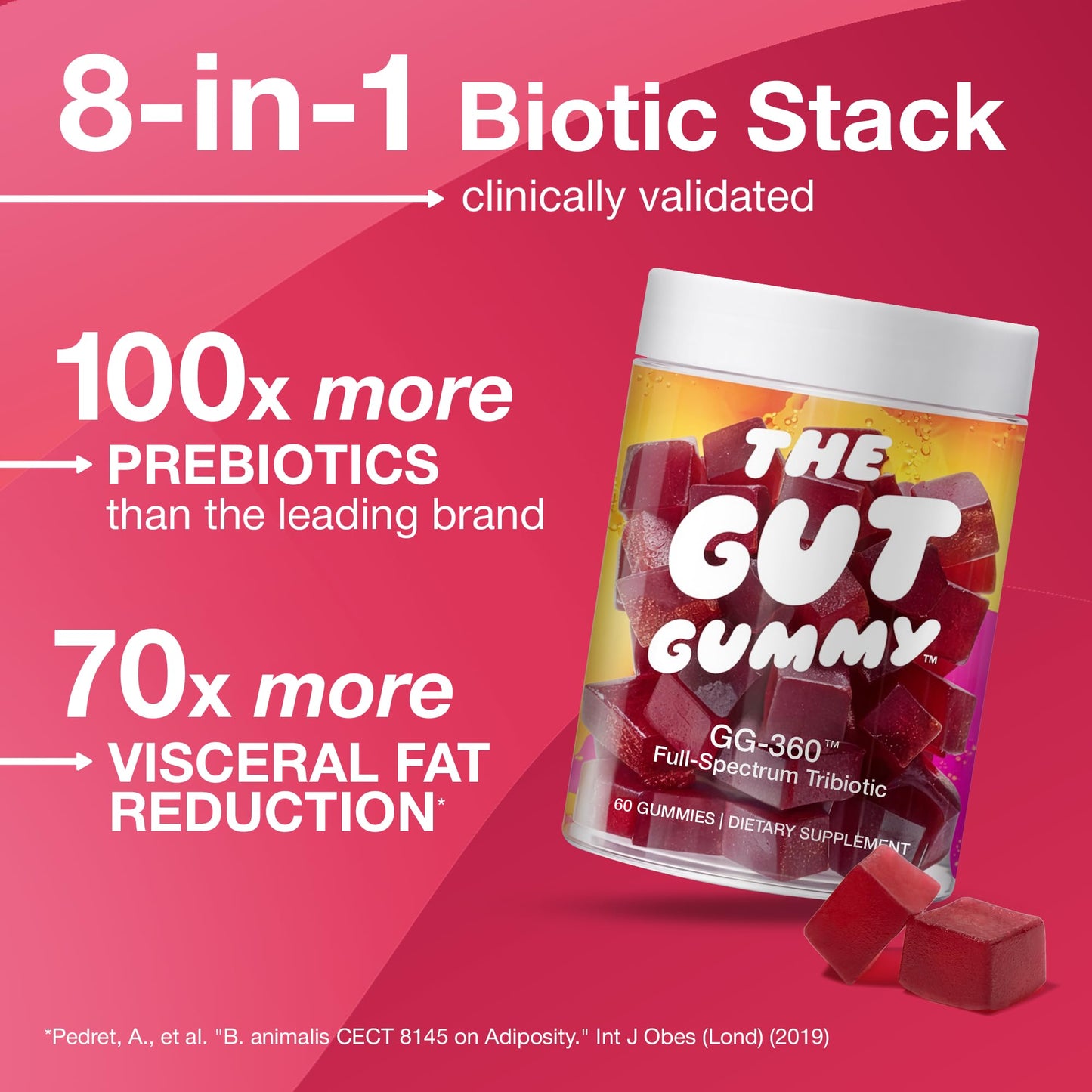The Gut Gummy Bloating Relief Prebiotics Probiotics Postbiotics Cherry Gummy 1