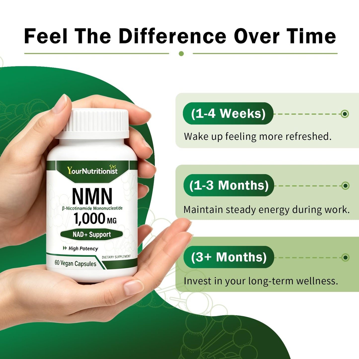 Your Nutritionist NMN Supplement 1000mg Per Serving, 99.9% Pure NAD+ Precursor Capsules, 60 Count