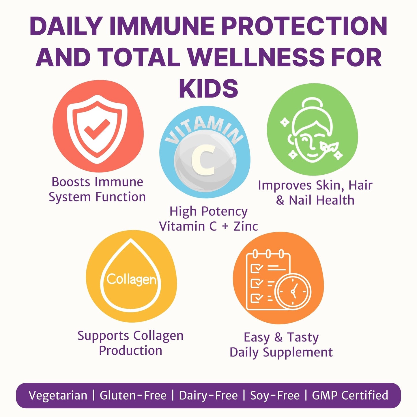 HealthBest Kidbest Vitamin C + Zinc Gummies for Kids 30 Gummies