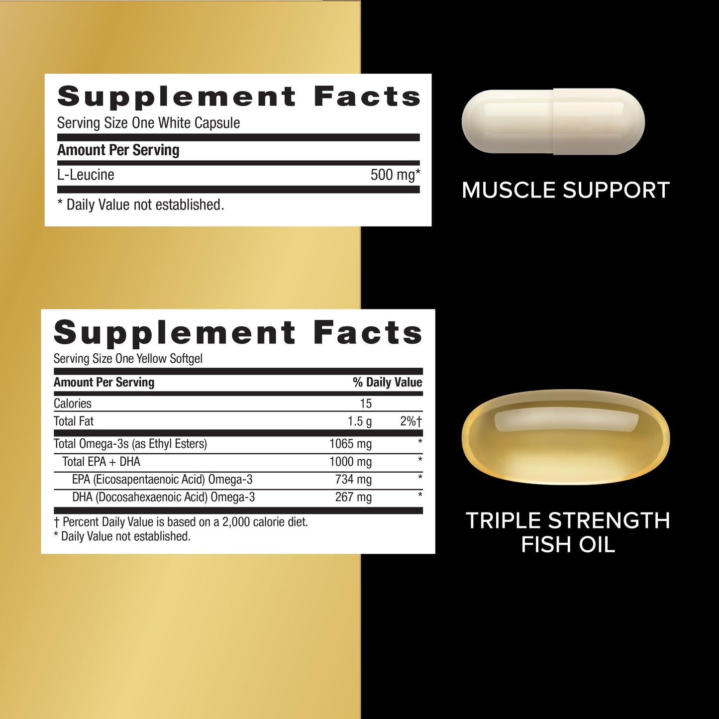 GNC Mega Men Whole Body Ultra Premium Vitapak Program Tablets 30 Count