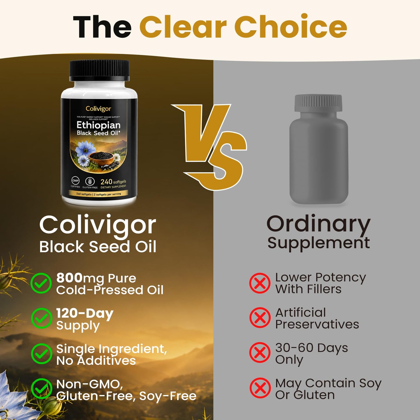 Colivigor Ethiopian Black Seed Oil 800mg Softgels, 240 Count
