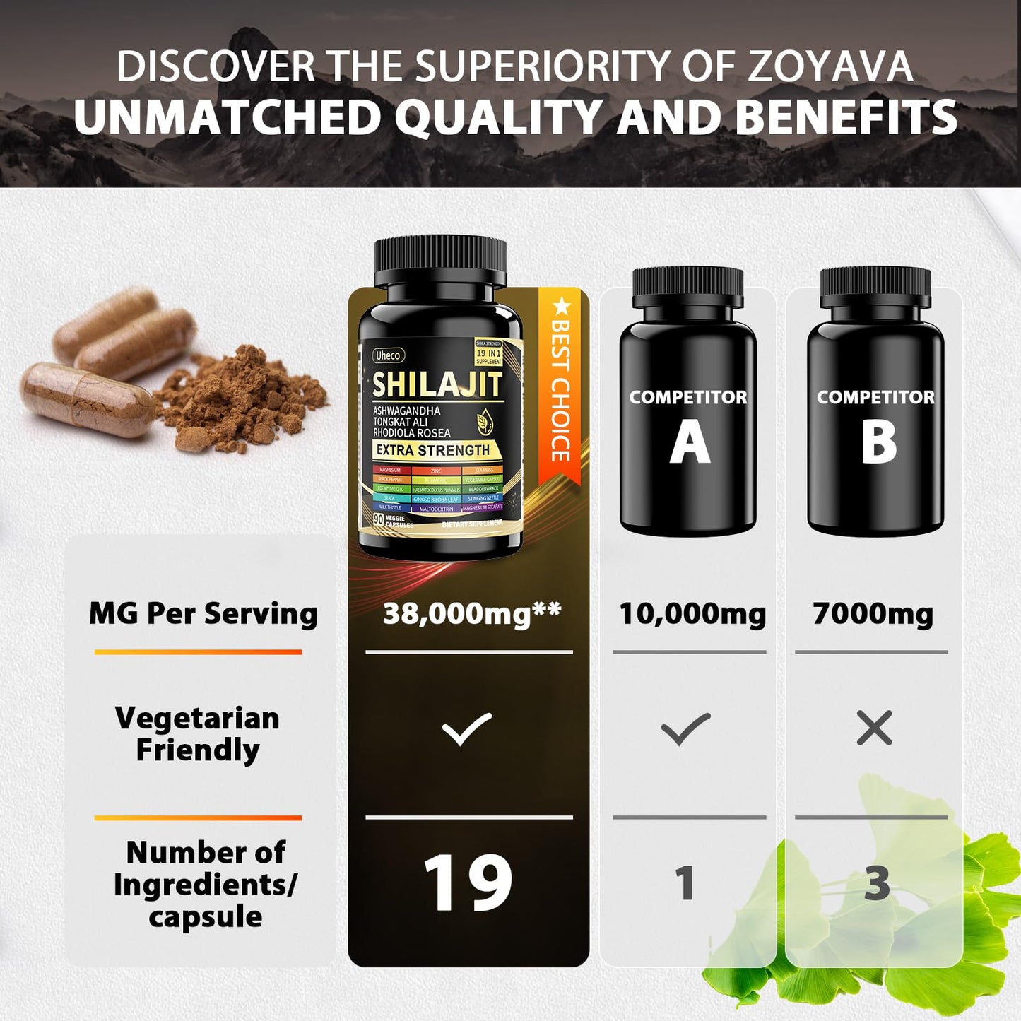 Uheco Shilajit Pure Himalayan Organic Fulvic Acid Capsules 90 Count