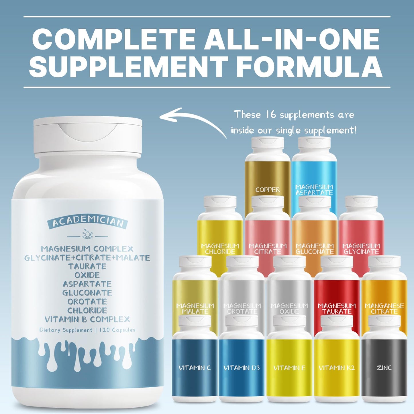Academician Magnesium Citrate Capsules with Magnesium Glycinate, Malate, Taurate and Vitamin B Complex, 120 Capsules