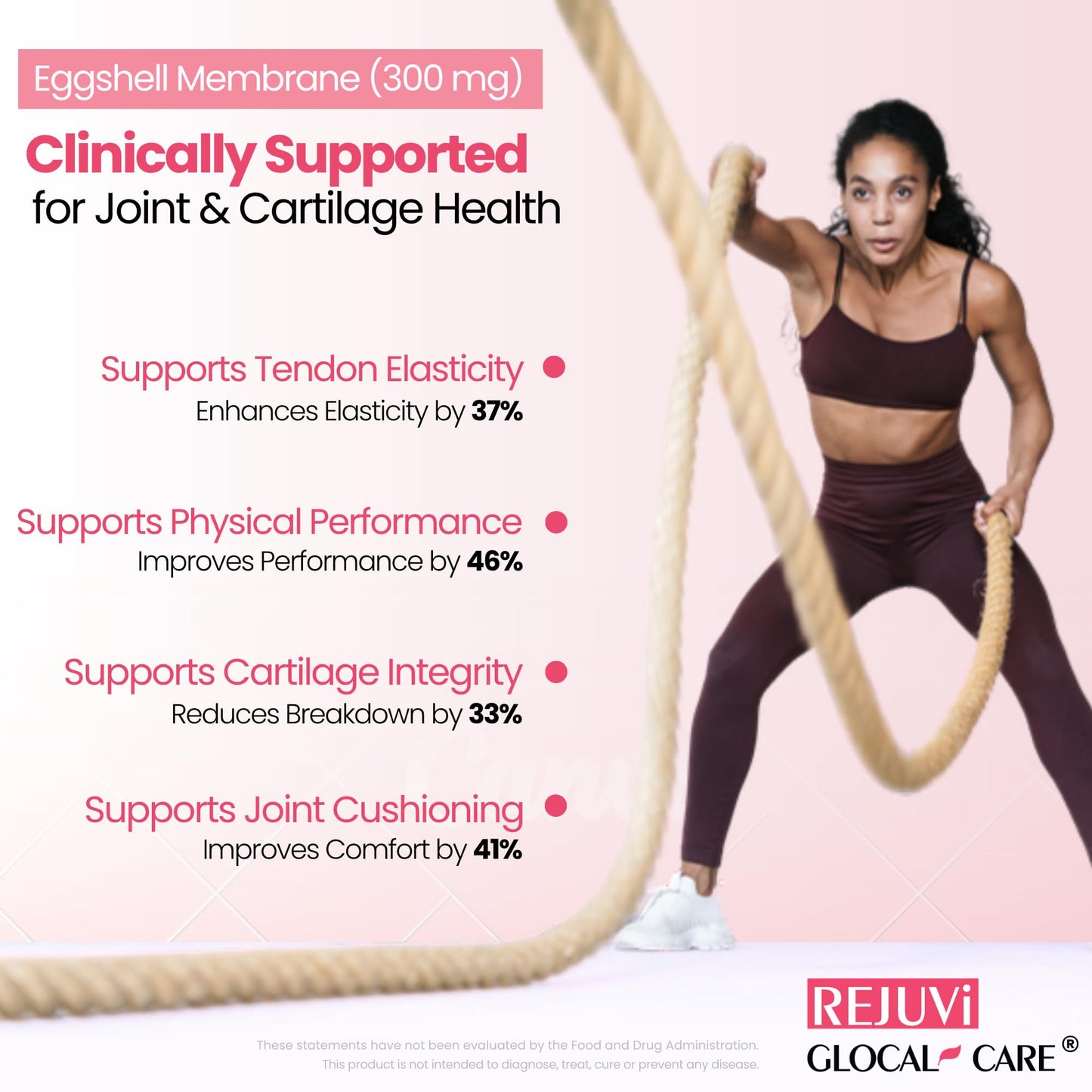GlocalCare Rejuvi Collagen Booster 300mg Ovoderm Vegetarian Collagen for Skin Elasticity, Firmness & Joint Support Biotin, Grape Seed Extract, CoQ10, 20 Capsules