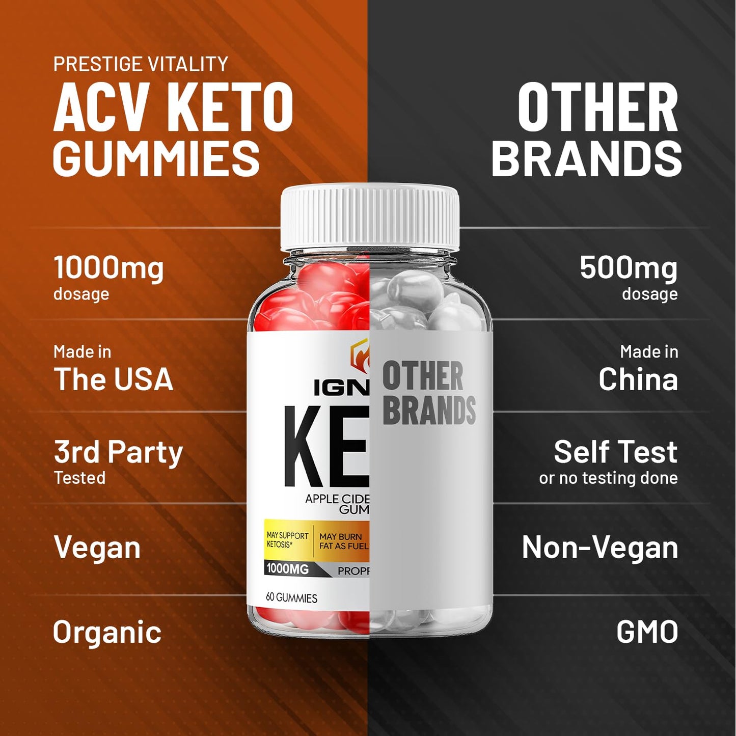 Indelo Ignite Keto ACV Gummies 60 Count