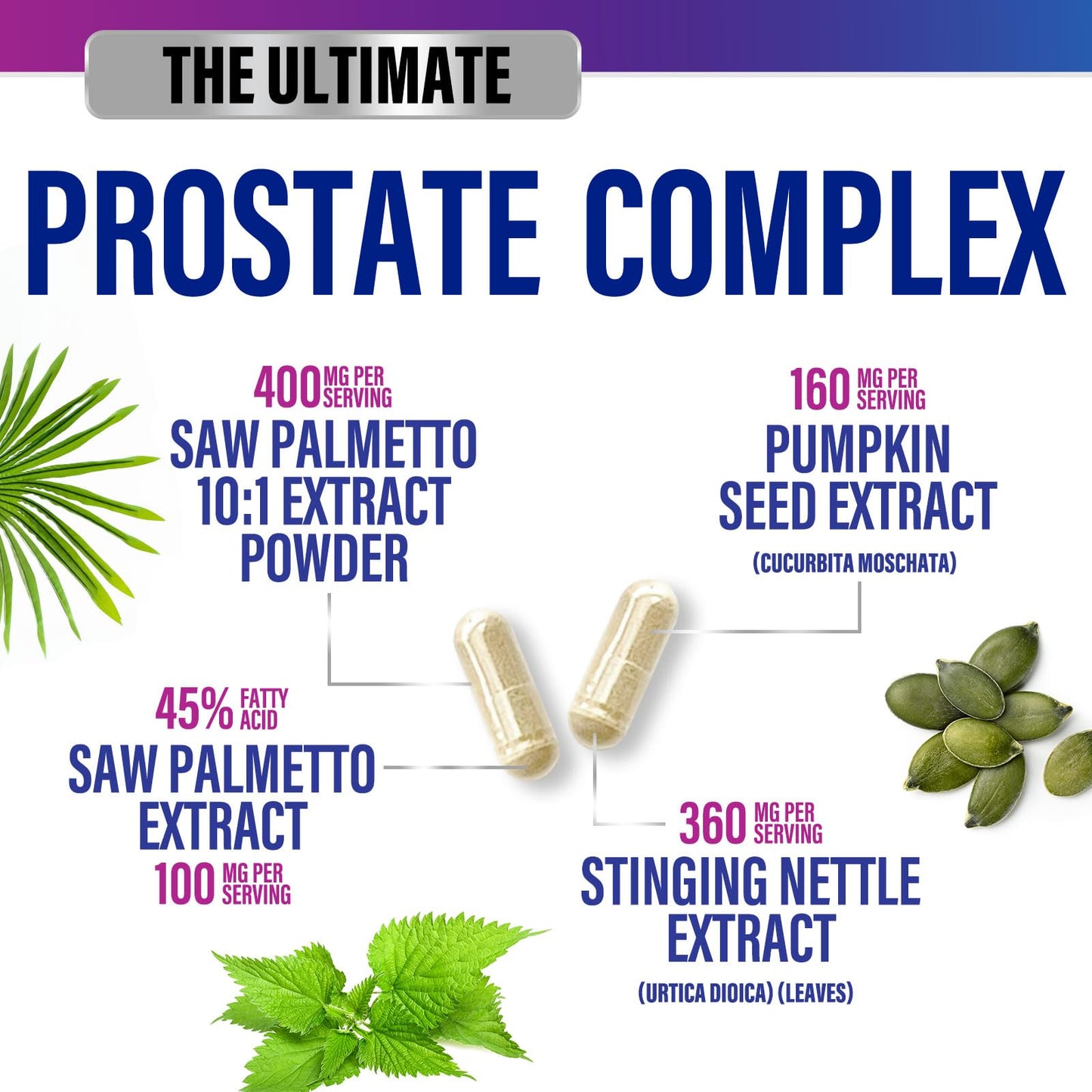 Nature's Peak Prostate Health Supplements 3X Strength Saw Palmetto Blend with Stinging Nettle Root & Pumpkin Seed, Capsules, 120 Count