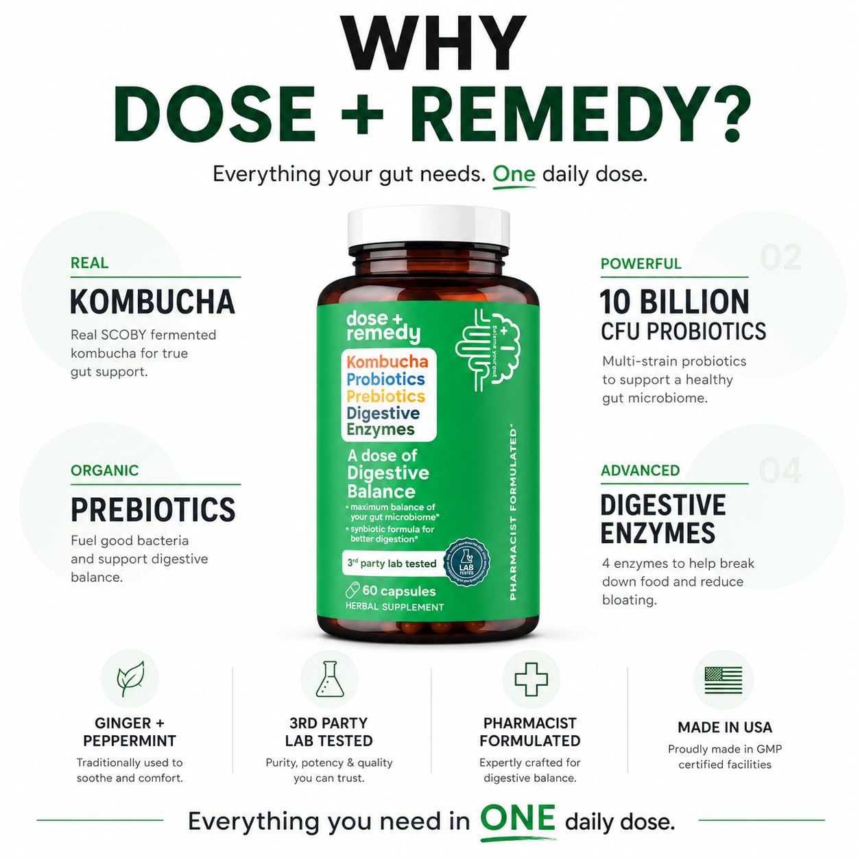 dose + remedy Digestive Balance Gut Health Supplement with 7 Probiotic Strains and Prebiotics Capsule 60 Count