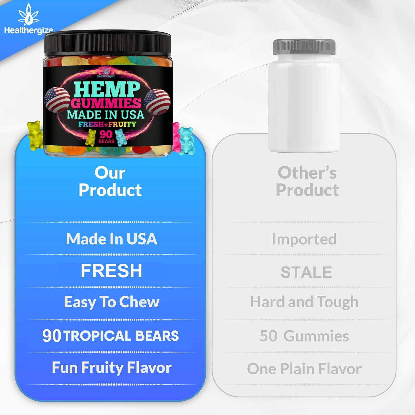Healthergize Hemp Gummies for Sleep and Rest, 90 Gummies