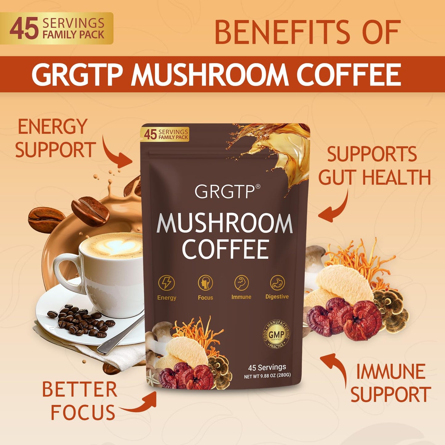 GRGTP Mushroom Coffee - Superfood Blend with 6 Adaptogens Jitter-Free Energy, Enhanced Focus, Digestion & Immunity Support Powder 19.75 oz (Pack of 2)