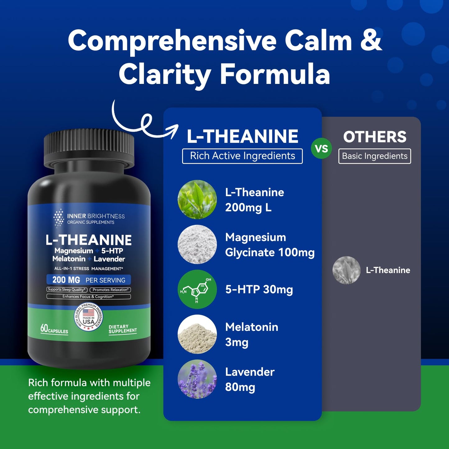 Inner Brightness L-Theanine 200mg Magnesium 5-HTP & Melatonin Capsule 60 Count