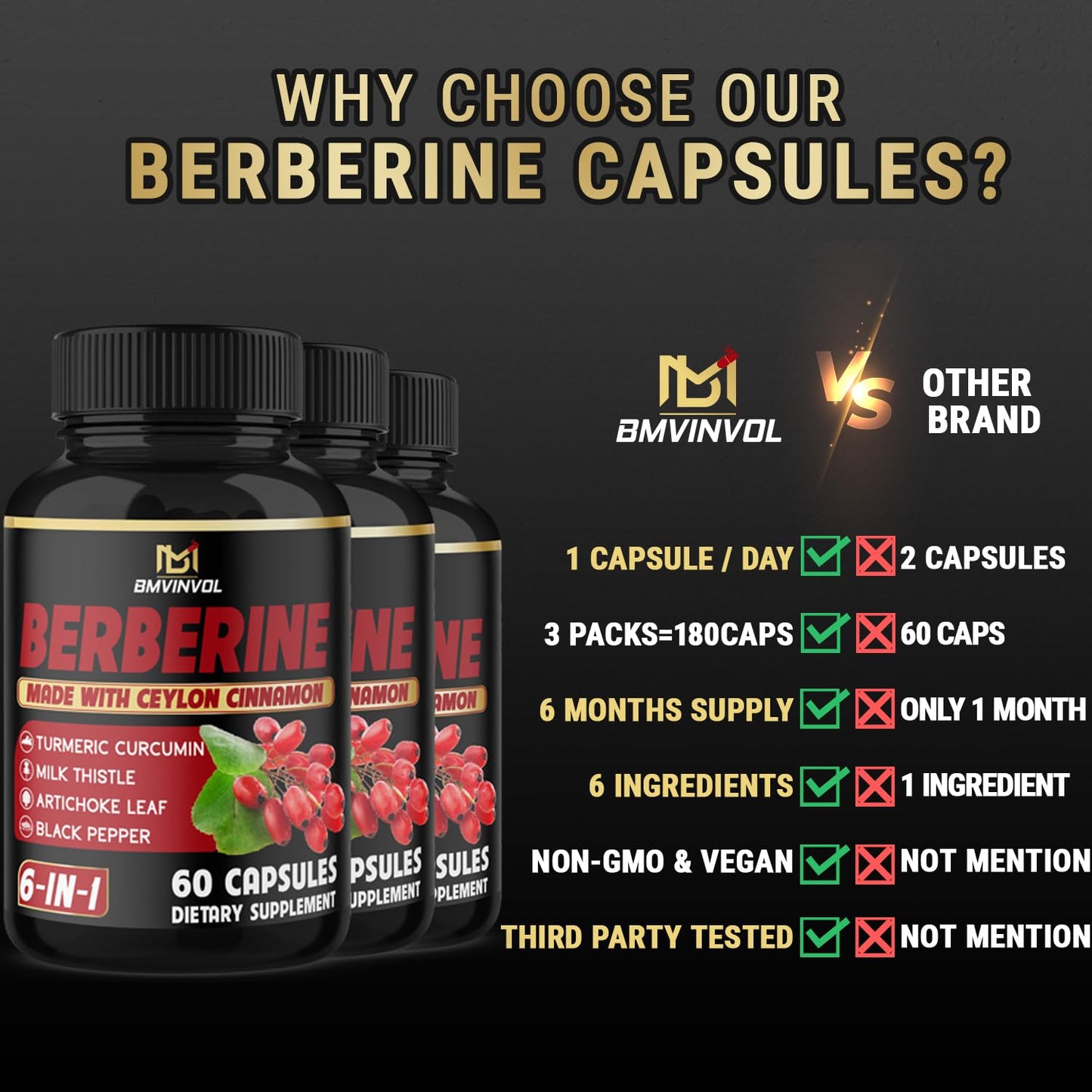 BMVINVOL Berberine Supplement Plus Ceylon Cinnamon, Milk Thistle, Turmeric, Artichoke Leaf, Black Pepper Capsules, 180 Capsules