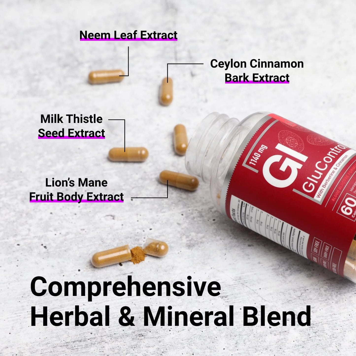 Essential Elements GluControl with Berberine & Ceylon Cinnamon Capsules, 60 Count