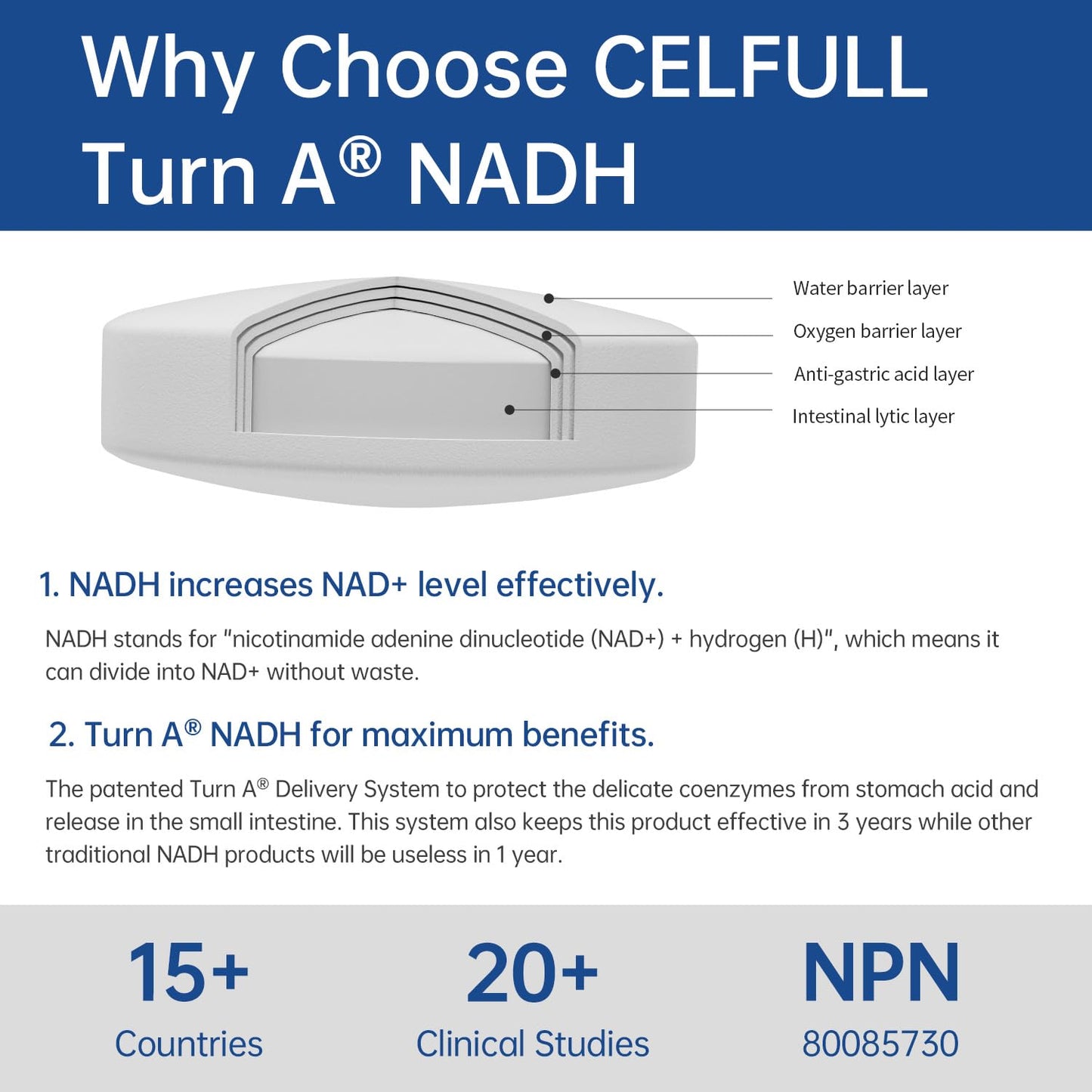 CELFULL NADH Immune Support Supplements Tablet, 1 Tablet