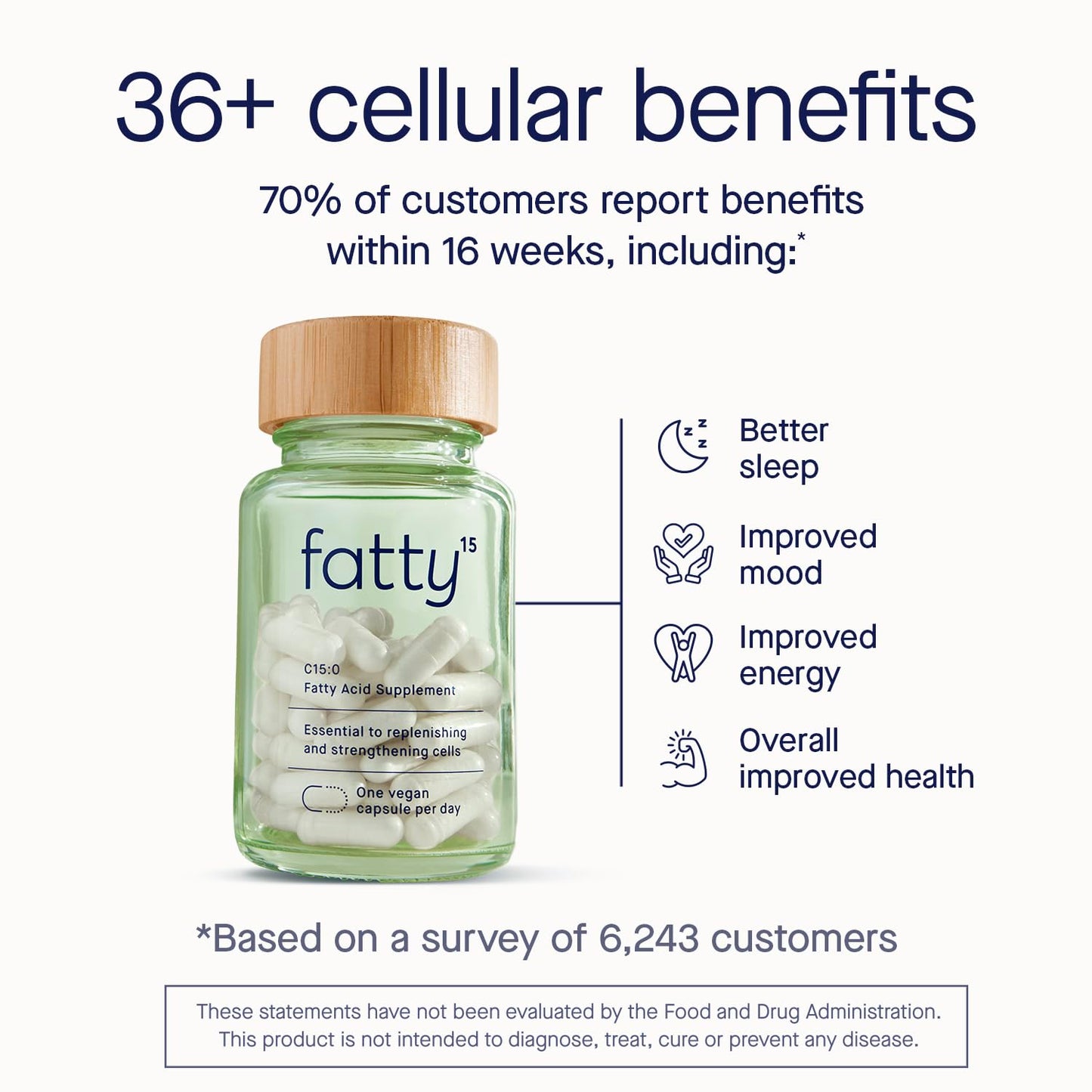 Fatty15 C15:0 Pentadecanoic Acid Healthy Aging Supplement Capsules, 180 Count
