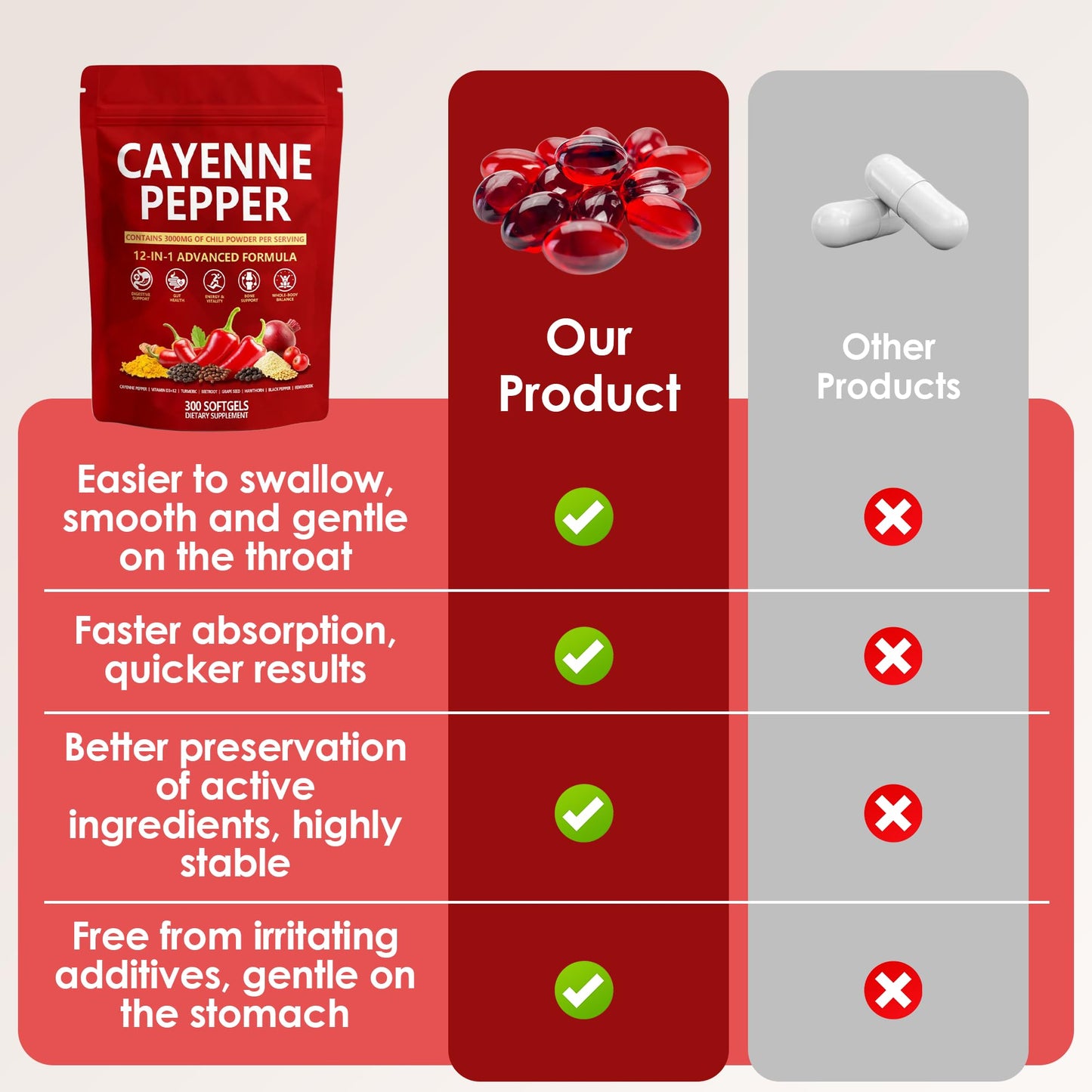 KLUNIZ Sovexa Cayenne Pepper Capsule 1 Count