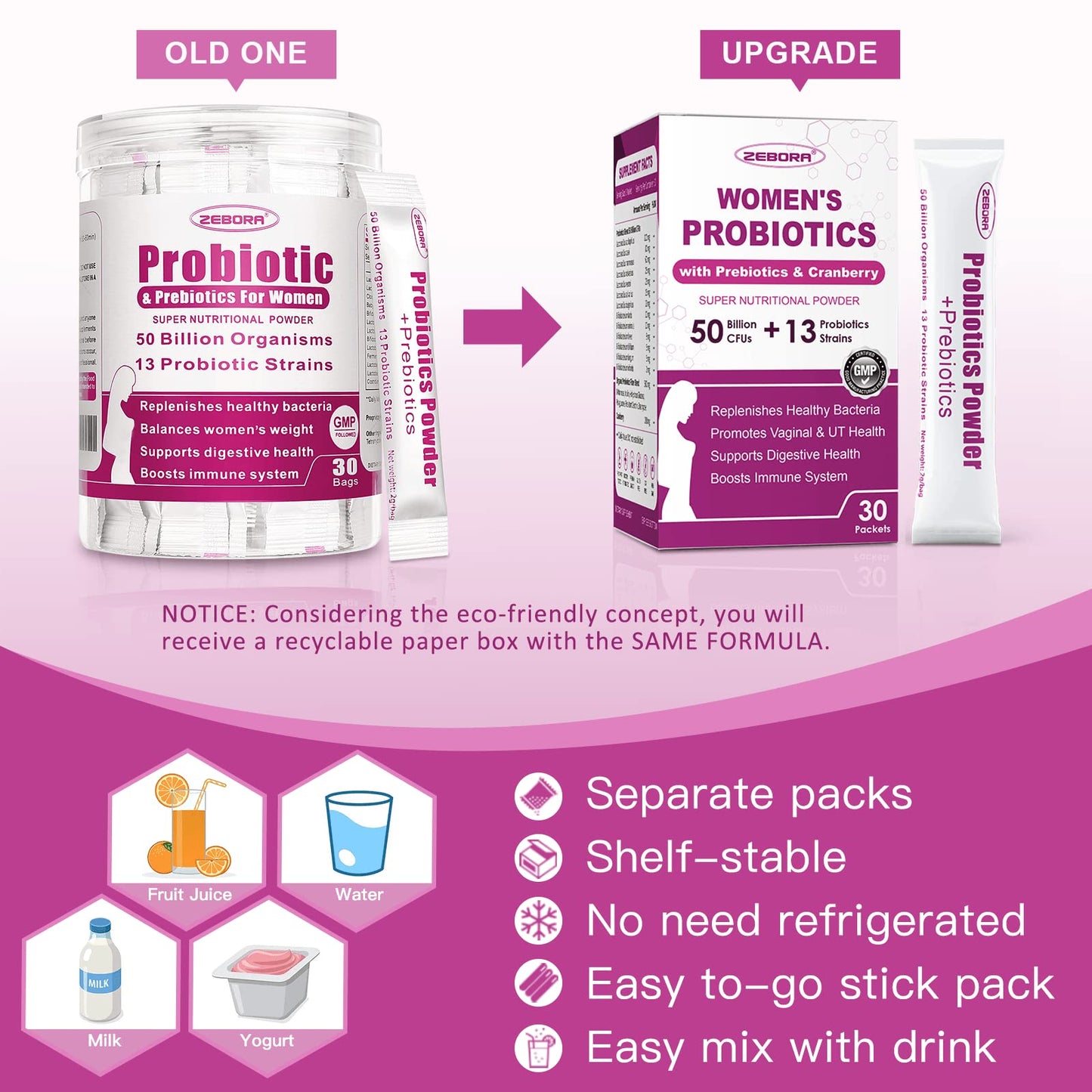 ZEBORA Probiorics for Women Probiotics Powder 50 Billion CFUs 13 Strain with Prebiotics for Digestive Health & Immune Support, Cranberry for Urinary & Vaginal Health, 2.12 oz