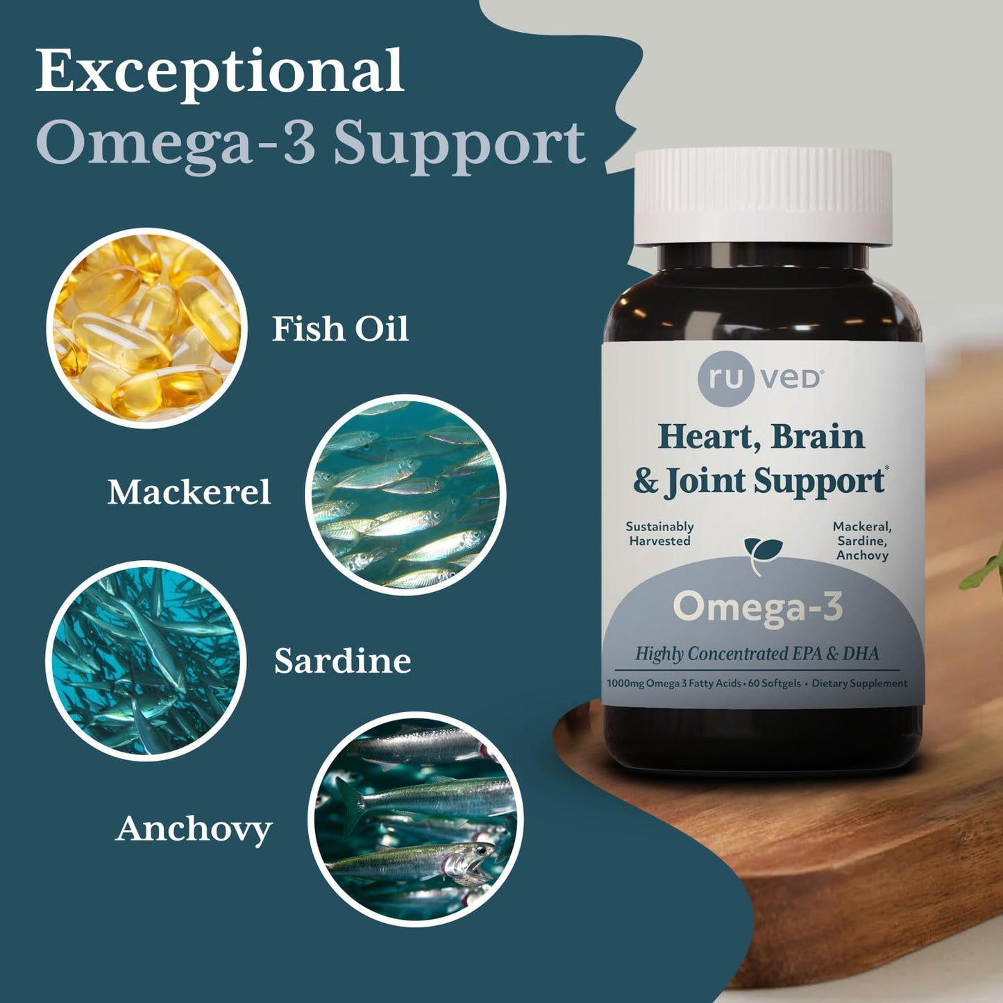R-U VED Omega-3 Fish Oil 1000mg EPA & DHA Softgels, 60 Count