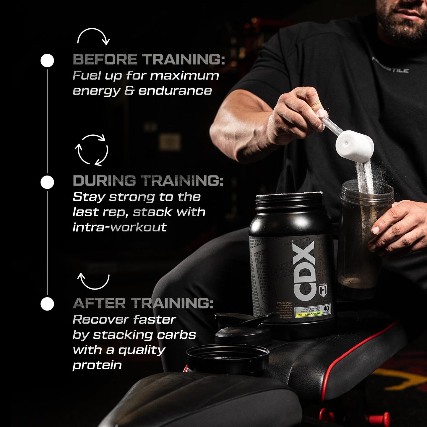 HOSSTILE CDX Cluster Dextrin Powder - Highly Branched Cyclic Dextrin HBCD Carb Powder, 40 Servings