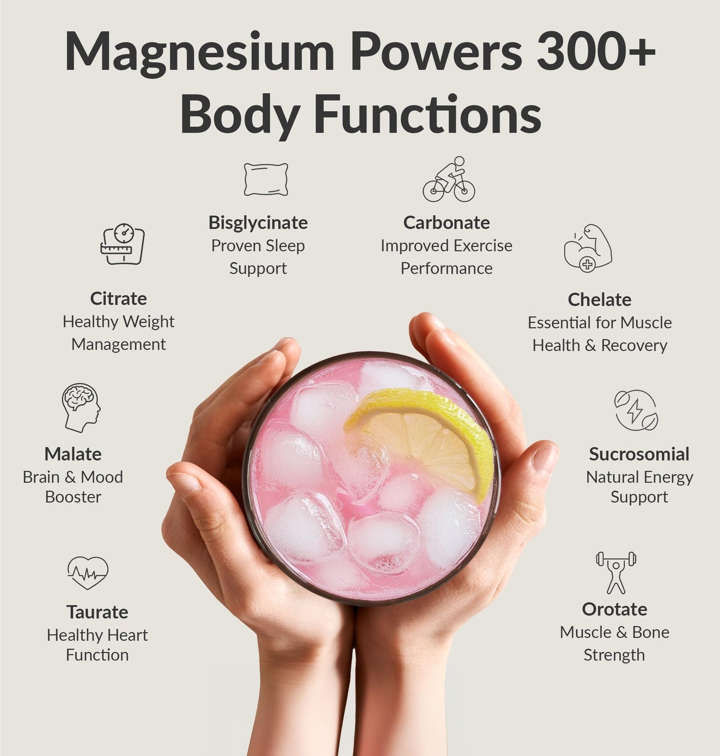 BIOptimizers Magnesium Breakthrough Powder 4.13 Ounce