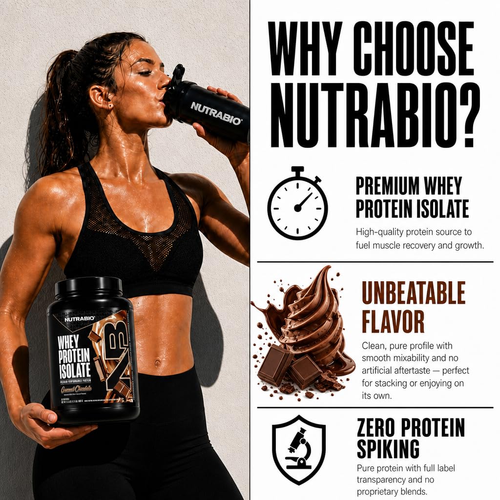 NutraBio 100% Whey Protein Isolate Protein Powder Gourmet Chocolate, 20 Servings