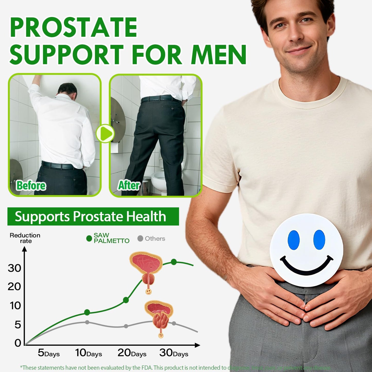 shwdppmy Saw Palmetto for Men Softgels 300