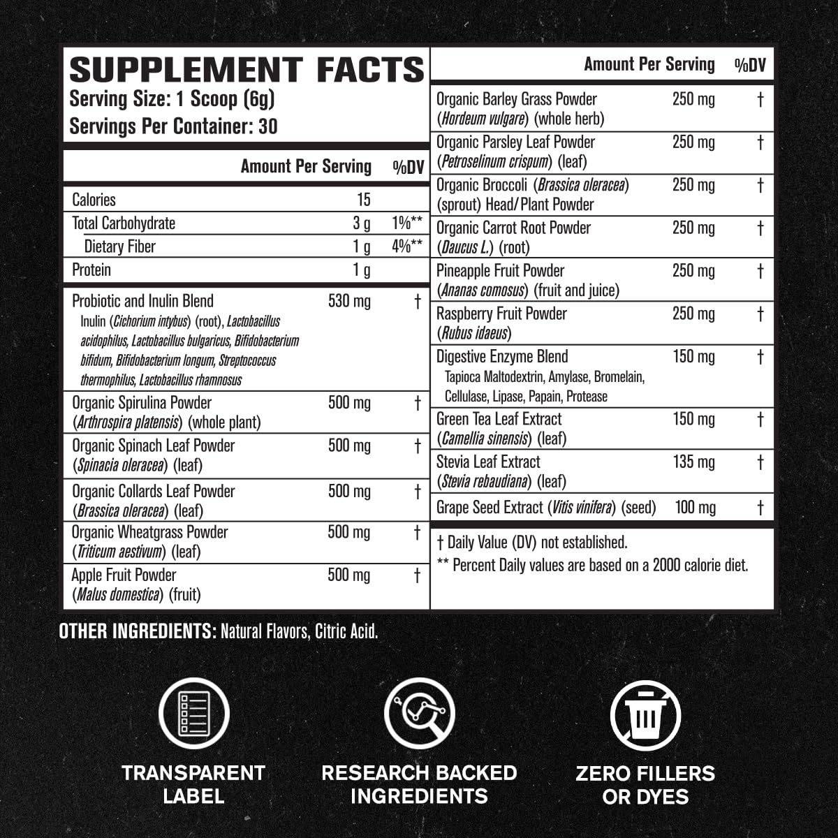 Jacked Factory Green Surge Green Superfood Powder - Mixed Berry 6.35