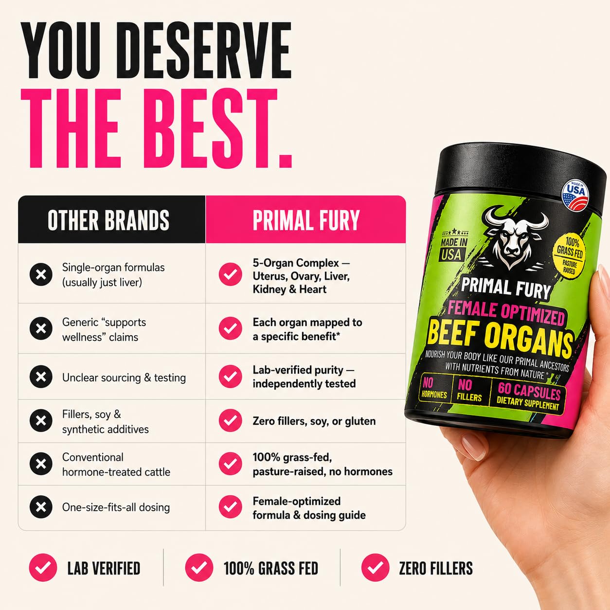 PRIMAL FURY Grass Fed Beef Organ Supplement for Women 60 Capsules