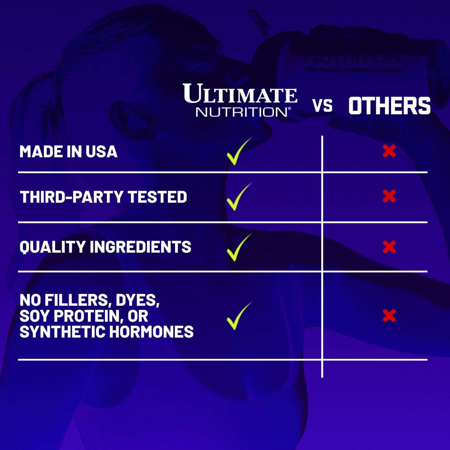 Ultimate Nutrition ISO Sensation 93 Whey Isolate Powder Natural 80 Servings