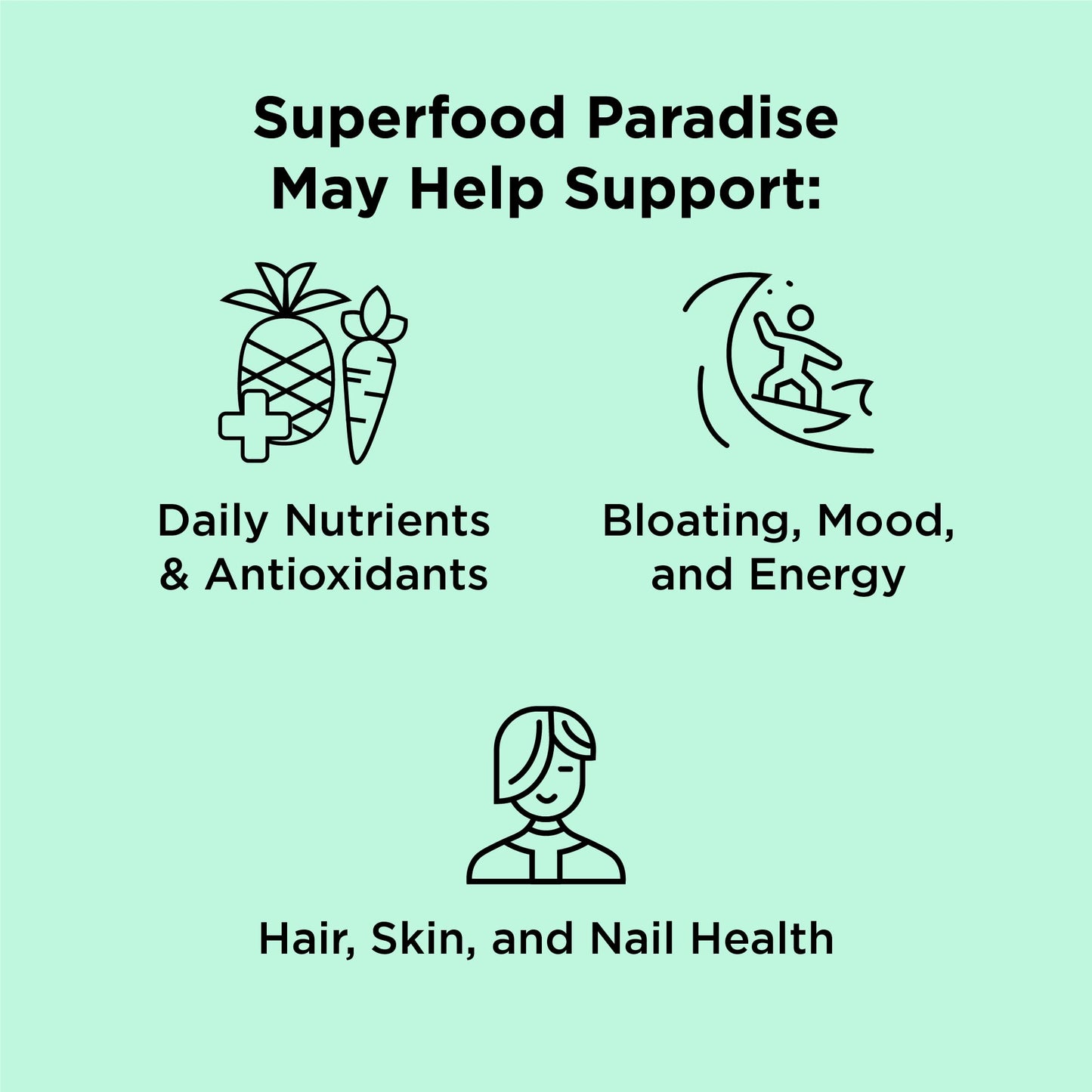 nbpure Earthy Andy Superfood Paradise, Mango Pineapple Powder 6.35 oz
