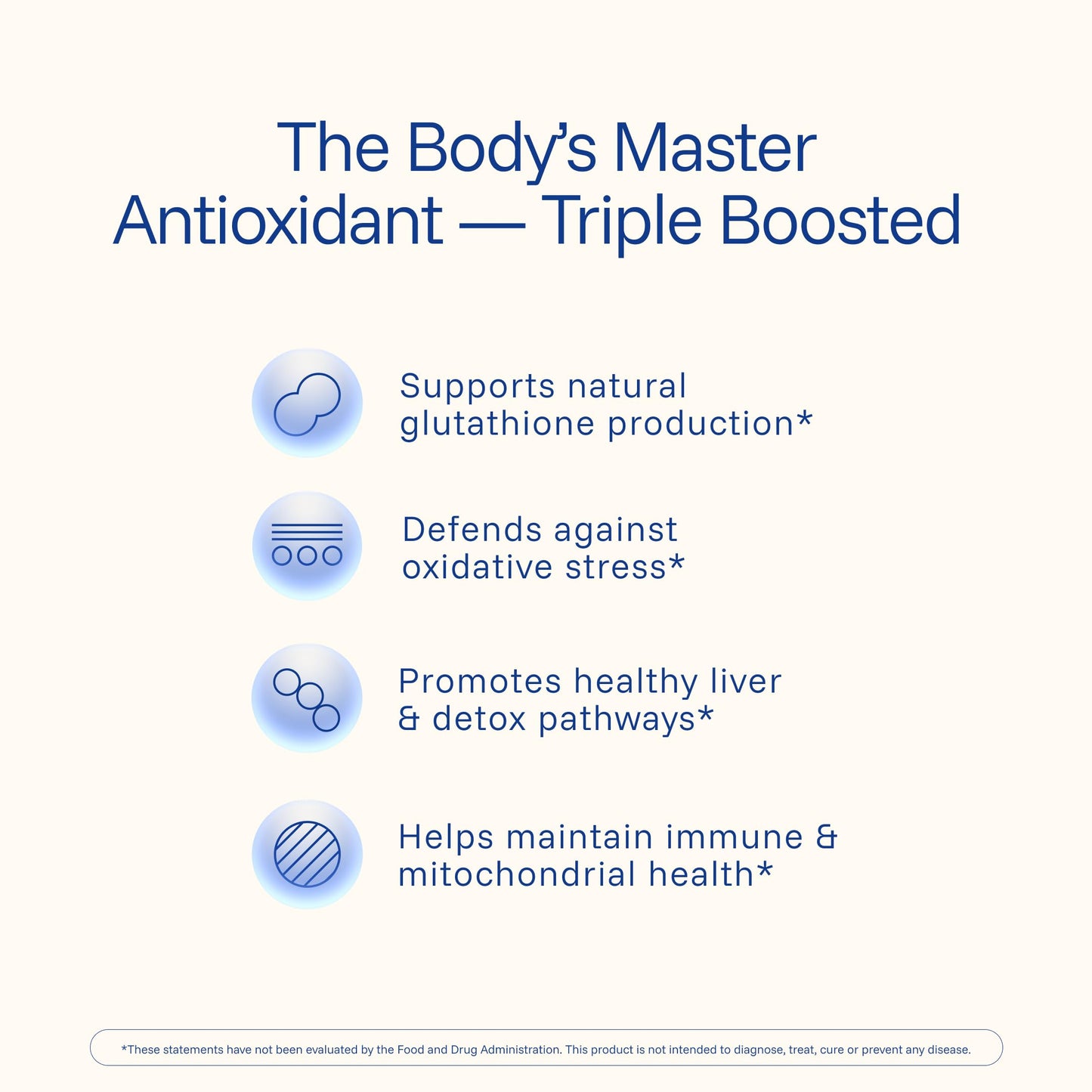 ProHealth Glutathione Triple Boost Capsule 90 Count