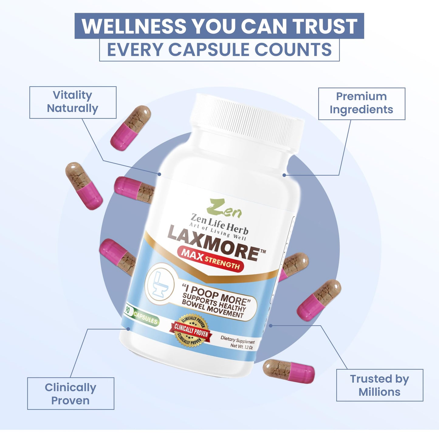 ZEN LIFE HERB LAXMORE I POOP MORE Max Strength 100% Natural Plant-Based Supplement, 30 Capsules