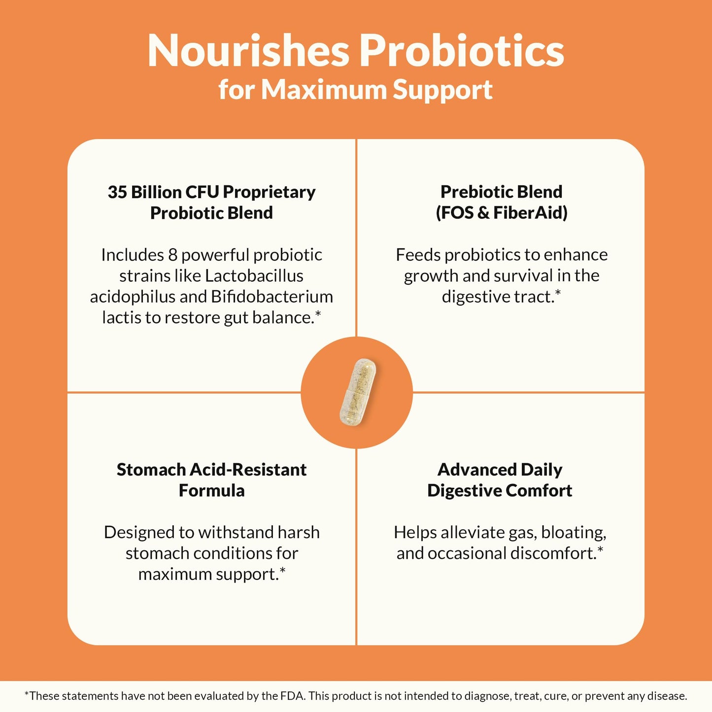 Natural Wellness Ultra Probiotics Capsule 30 Count