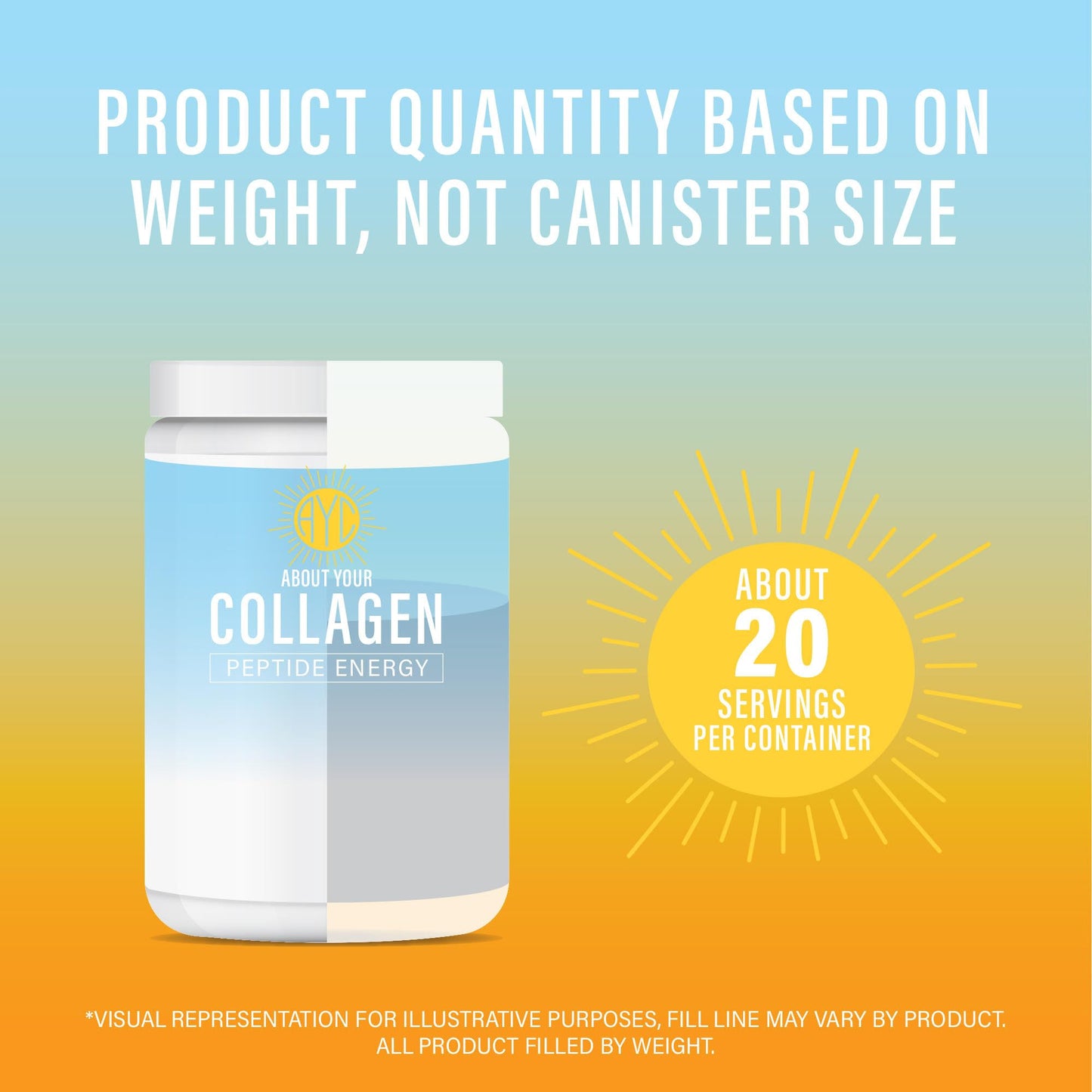 ABOUT YOUR COLLAGEN Peptide Energy Collagen Powder Hair, Nail, Skin, Type I & III, Caffeine for Energy, Vitamin C, Biotin, Hyaluronic Acid, Zero Sugar, 8.92 oz