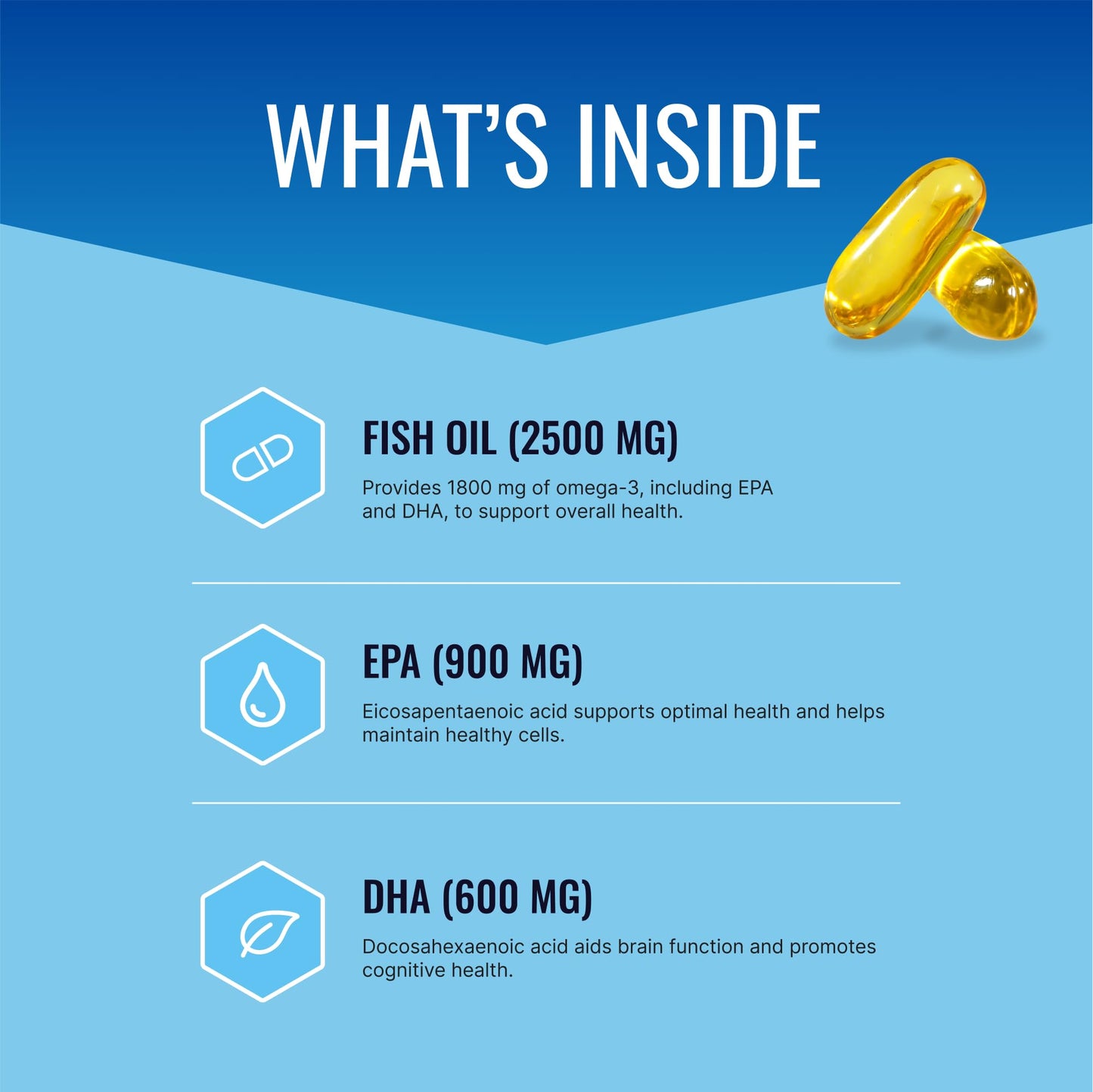 Approved Science Omega-3 MD EPA & DHA Supplement 2500mg Softgels 180 Count