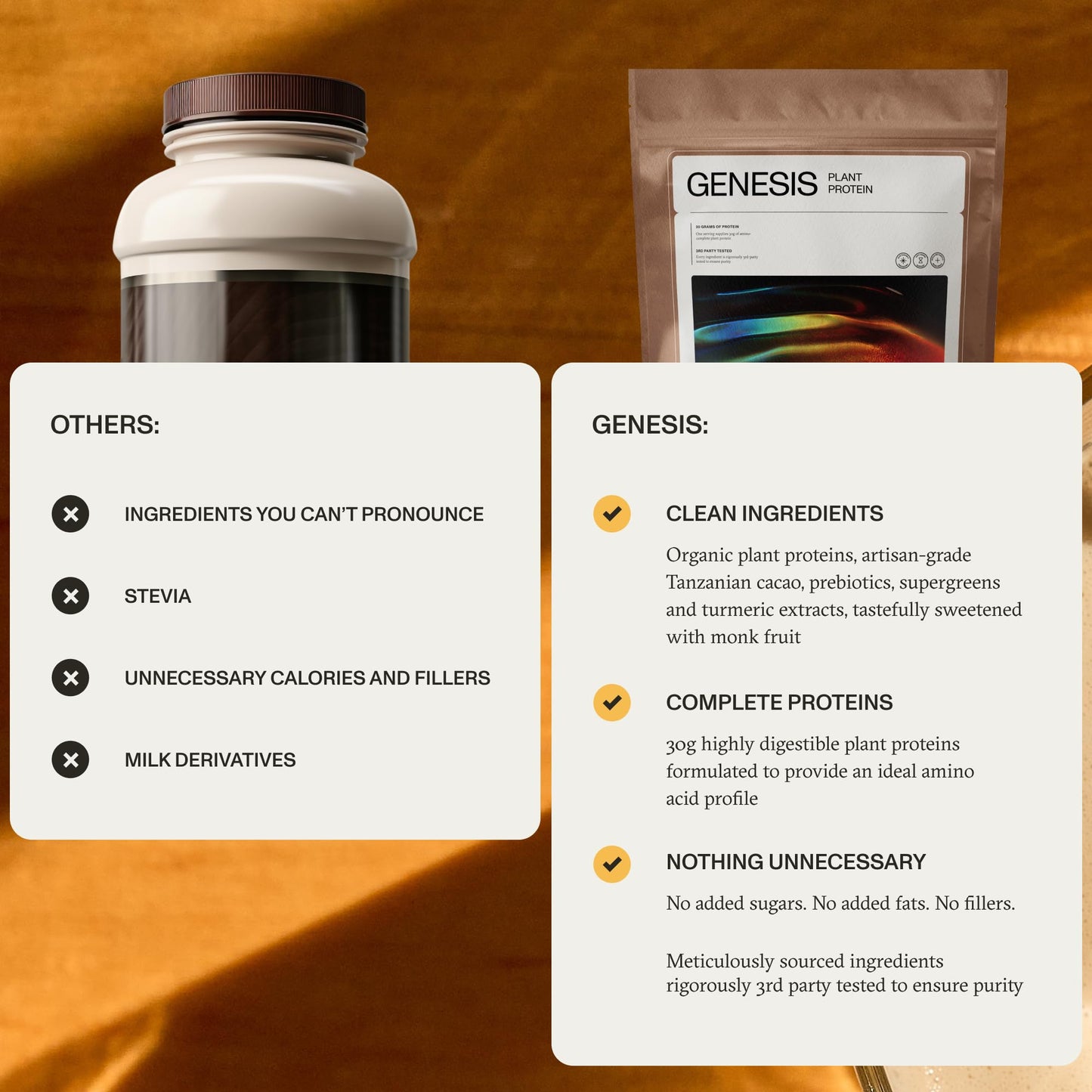 Synchro Genesis Plant Based Protein Powder, Chocolate, 1.32 lb