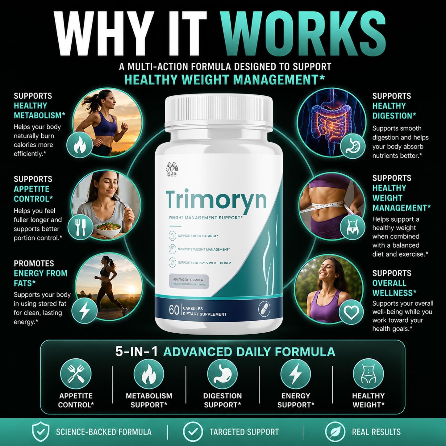MJO Trimoryn Capsules 180 Capsules