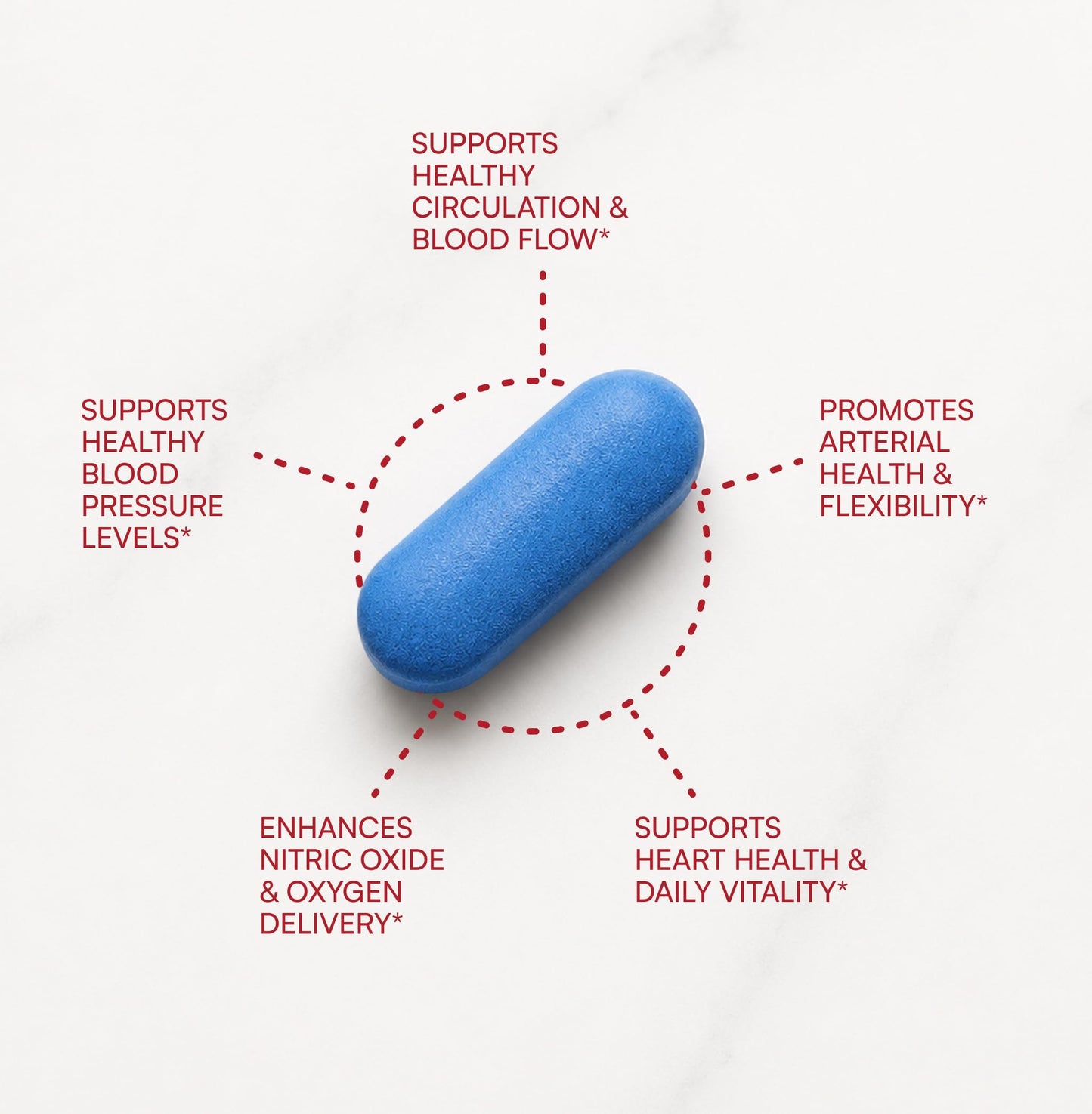 Purity Products Artery Pill Core MK-7 Vitamin K2, Plant-Based S7 Nitric Oxide Booster, Vitamin D3, Organic Blueberries Capsules, 30 Count