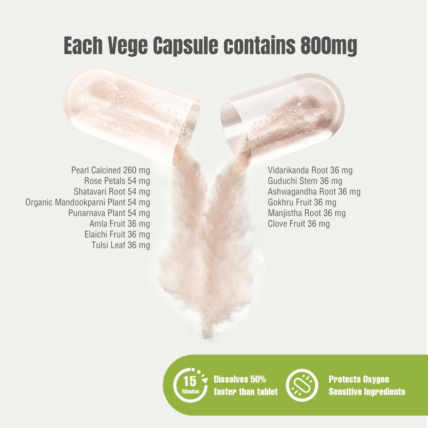 Herbsforever Pearl Calcine Natural Pearl Calcium Supplement, 90 Veg Capsules