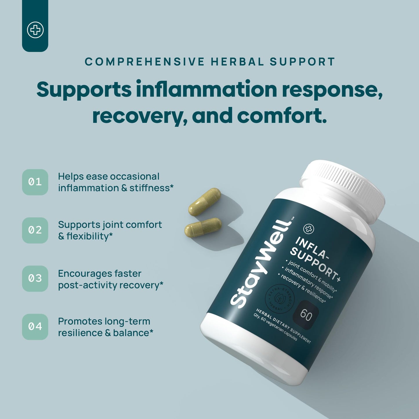 Stay-Well Naturals Infla-Support Plus 750mg Herbal Supplement Blend with Curcumin and Ashwagadha Extract, Shatavari, Kavach, Fenugreek, Pippali, Guduchi, Shilajit, Goshura and Sunthi, 60 Capsules
